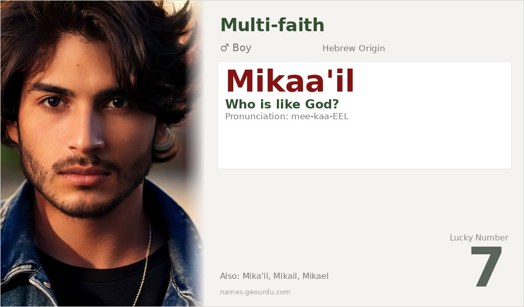 Mikaa'il Name Meaning and Details