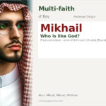 Mikhail Name Meaning and Details