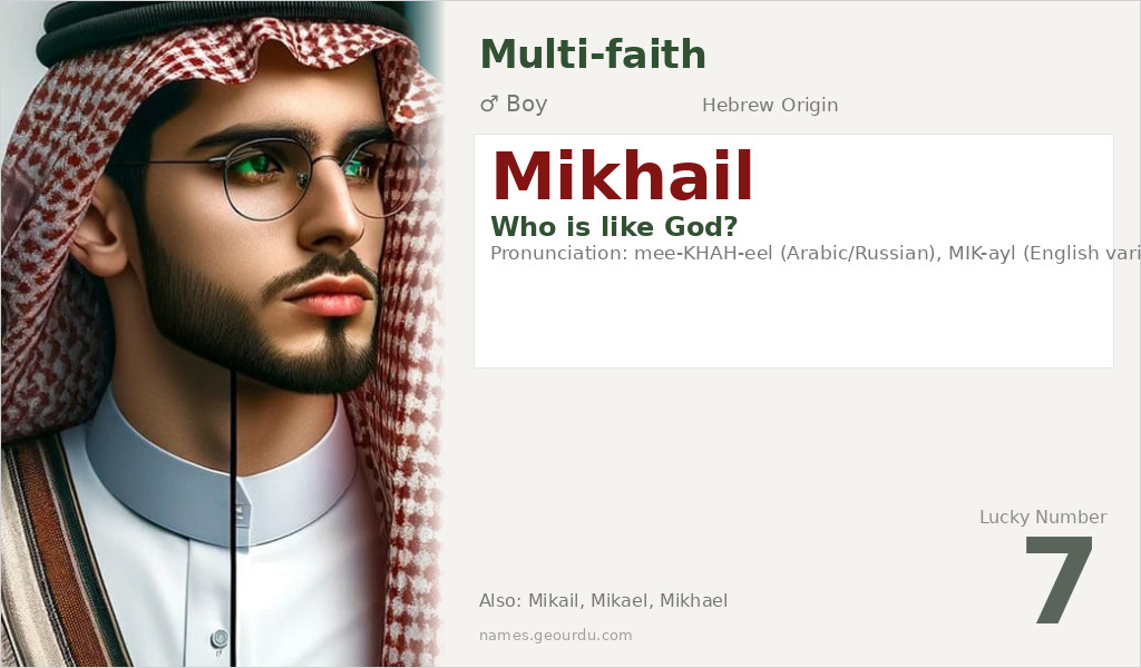 Mikhail Name Meaning and Details