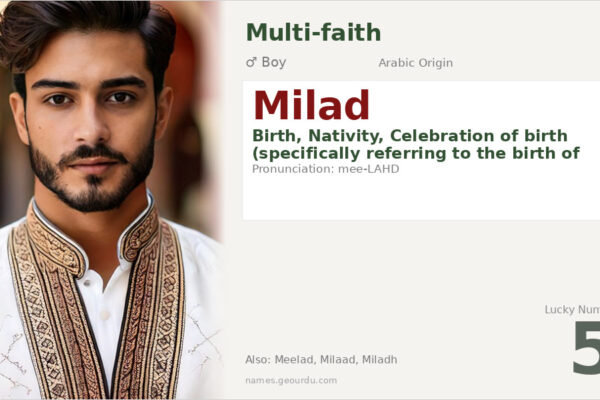 Milad Name Meaning — Arabic Origin, Boy Name & Details (2025)