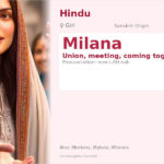 Milana Name Meaning and Details