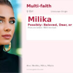 Milika Name Meaning and Details