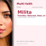Milita Name Meaning and Details