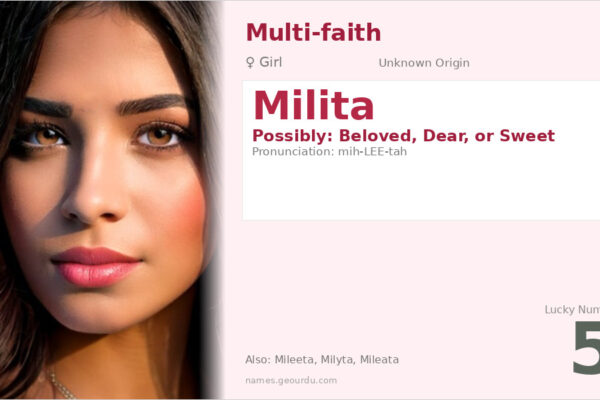 Milita Name Meaning — Origin, Gender & Details (2025)