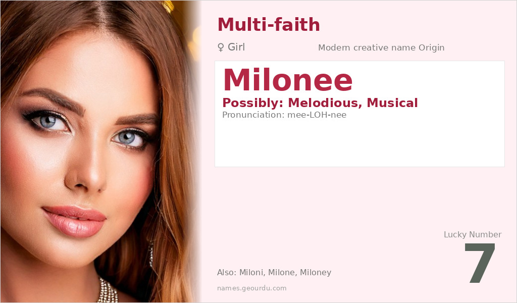 Milonee Name Meaning and Details