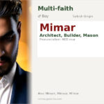 Mimar Name Meaning and Details