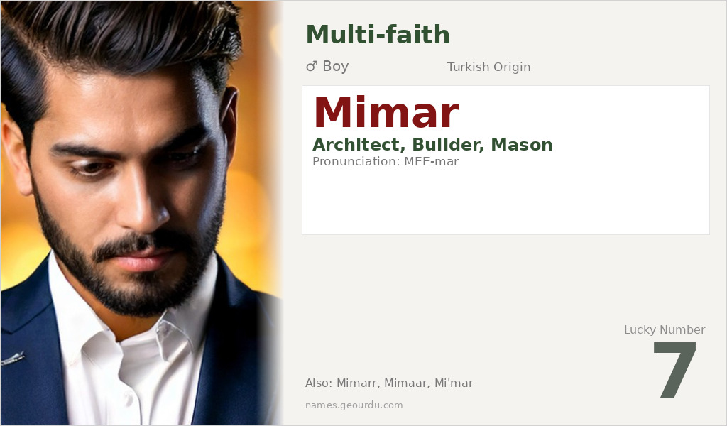 Mimar Name Meaning and Details