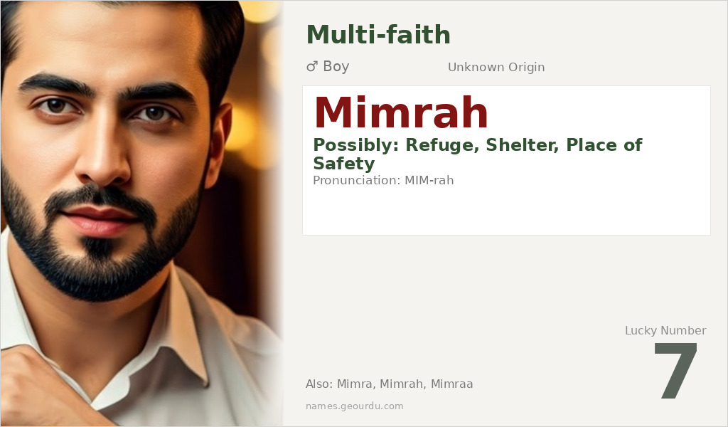 Mimrah Name Meaning and Details