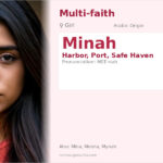Minah Name Meaning and Details