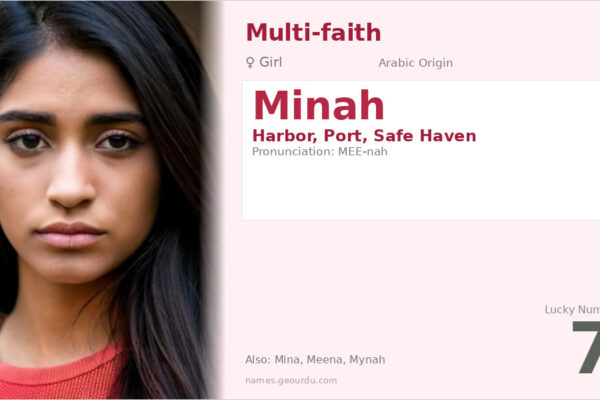 Minah Name Meaning — Origin, Gender & Details (2025)