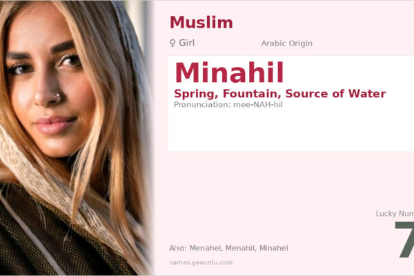 Minahil Name Meaning — Arabic Origin, Girl Name & Details (2025)