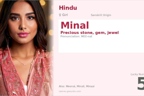 Minal Name Meaning — Sanskrit Origin, Girl Name & Details (2025)