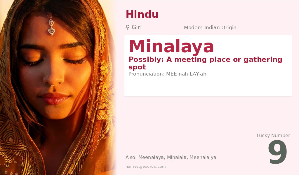 Minalaya Name Meaning and Details