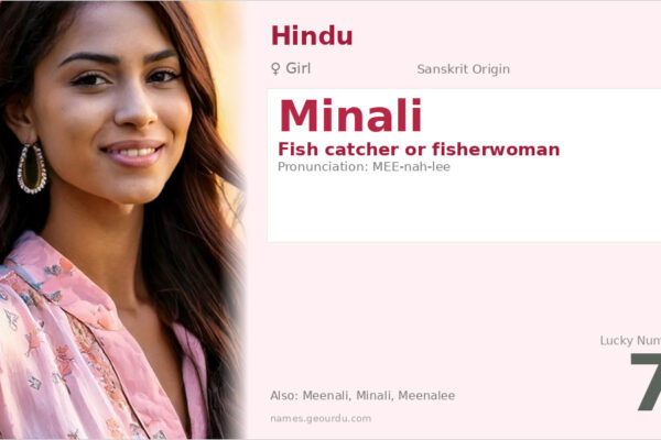 Minali Name Meaning — Sanskrit Origin, Girl Name & Details (2025)