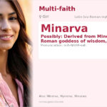 Minarva Name Meaning and Details