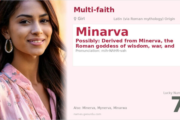 Minarva Name Meaning — Origin, Gender & Details (2025)