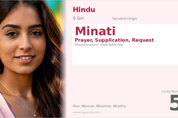 Minati Name Meaning — Sanskrit Origin, Girl Name & Cultural Significance (2025)