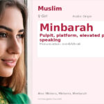 Minbarah Name Meaning and Details