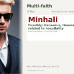Minhali Name Meaning and Details