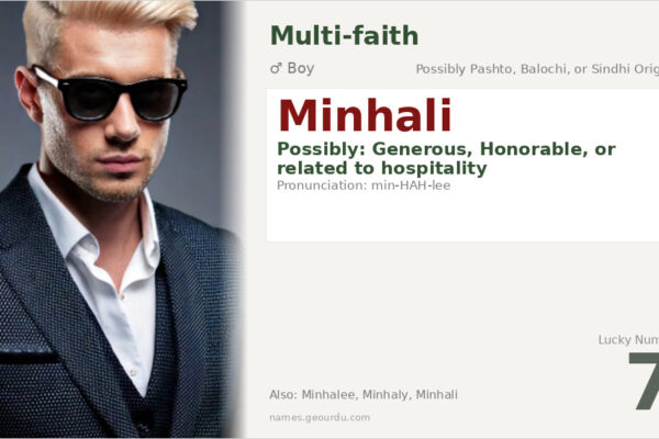 Minhali Name Meaning — Origin, Gender & Details (2025)