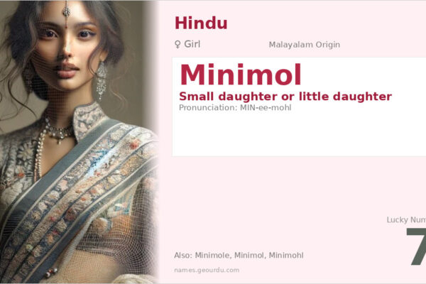 Minimol Meaning — Malayalam Origin, Girl Name & Details (2025)