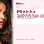 Minisha Name Meaning and Details