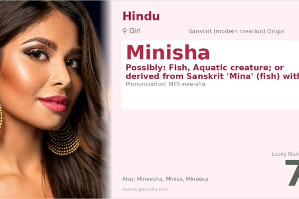 Minisha Name Meaning — Origin, Gender & Details (2025)