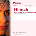 Minnah Name Meaning and Details