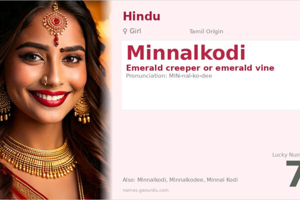 Minnalkodi Meaning — Tamil Origin, Girl Name & Details (2025)