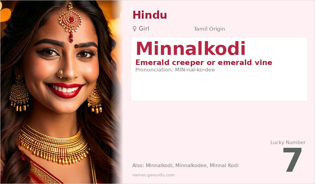 Minnalkodi Name Meaning and Details