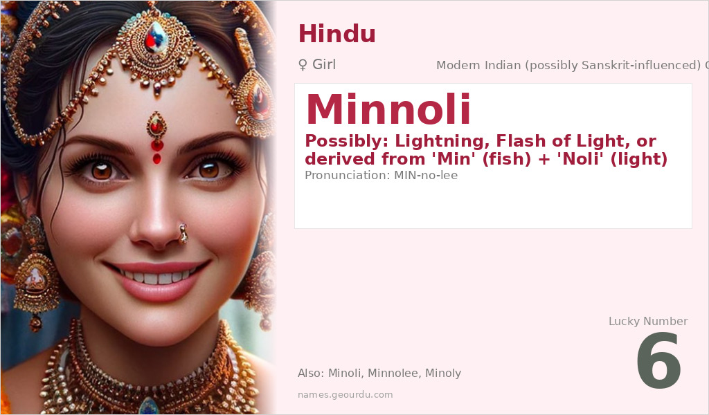 Minnoli Name Meaning and Details