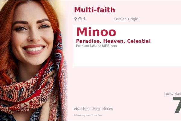 Minoo Name Meaning — Persian Origin, Girl Name & Details (2025)