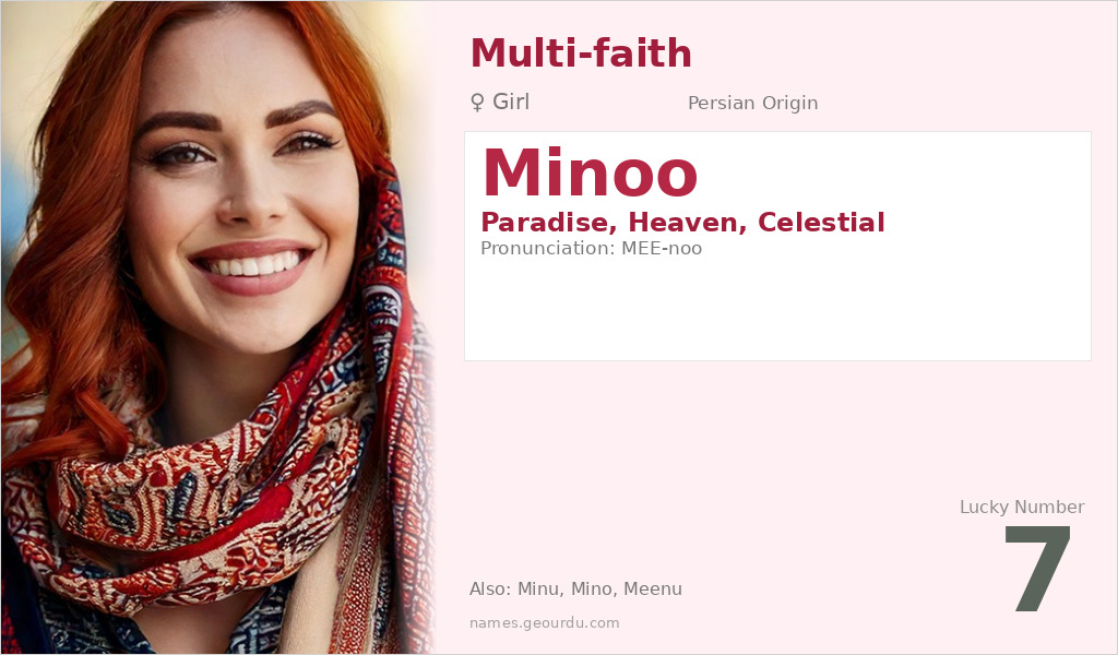 Minoo Name Meaning and Details