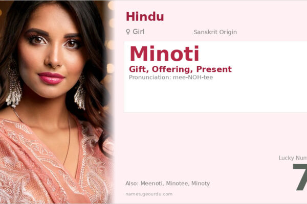 Minoti Name Meaning — Sanskrit Origin, Girl Name & Details (2025)