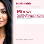 Minsa Name Meaning and Details