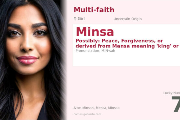 Minsa Name Meaning — Origin, Gender & Details (2025)