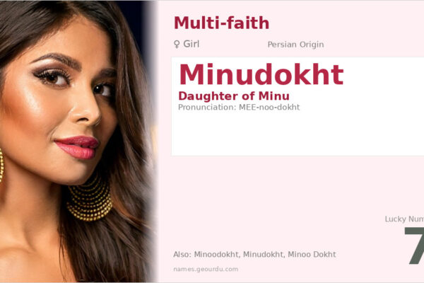 Minudokht Meaning — Persian Origin, Girl Name & Details (2025)