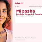 Mipasha Name Meaning and Details