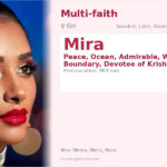 Mira Name Meaning and Details