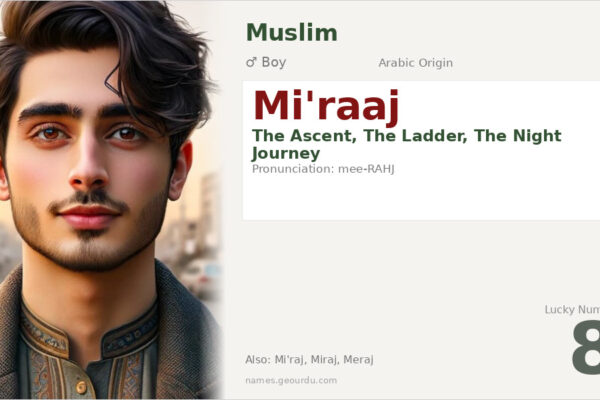 Mi’raaj Name Meaning — Arabic Origin, Islamic Significance & Details