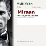 Miraan Name Meaning and Details