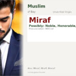 Miraf Name Meaning and Details