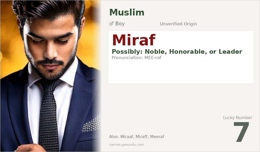 Miraf Name Meaning and Details