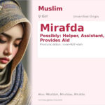 Mirafda Name Meaning and Details
