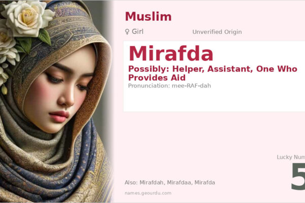 Mirafda Name Meaning — Origin, Gender & Details (2025)