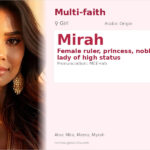 Mirah Name Meaning and Details