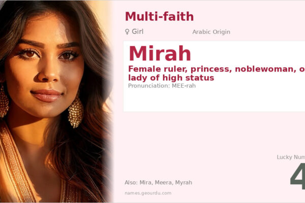 Mirah Name Meaning — Arabic Origin, Girl Name & Cultural Significance (2025)