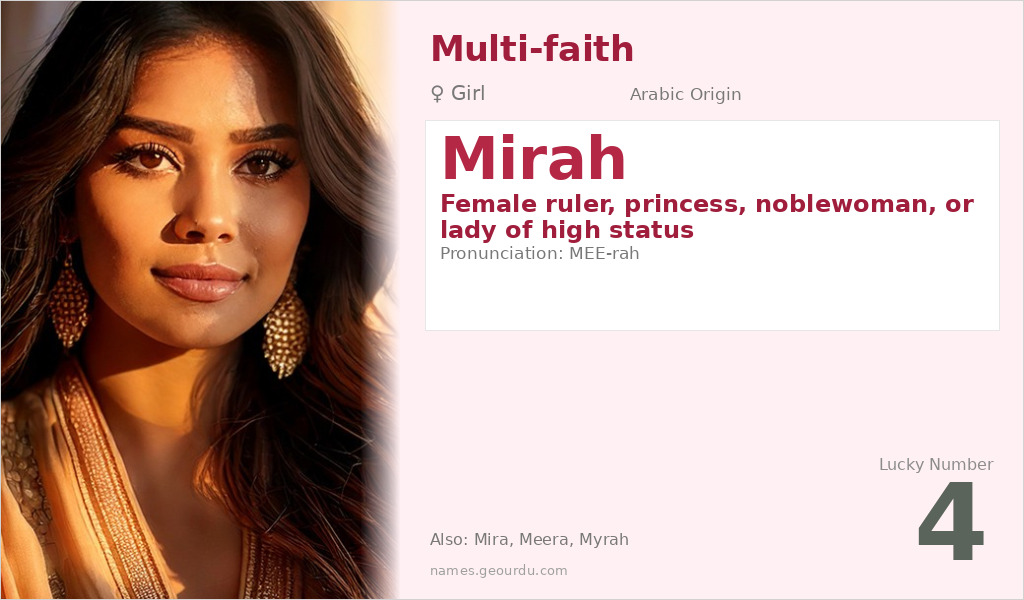 Mirah Name Meaning and Details