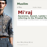 Mi'raj Name Meaning and Details