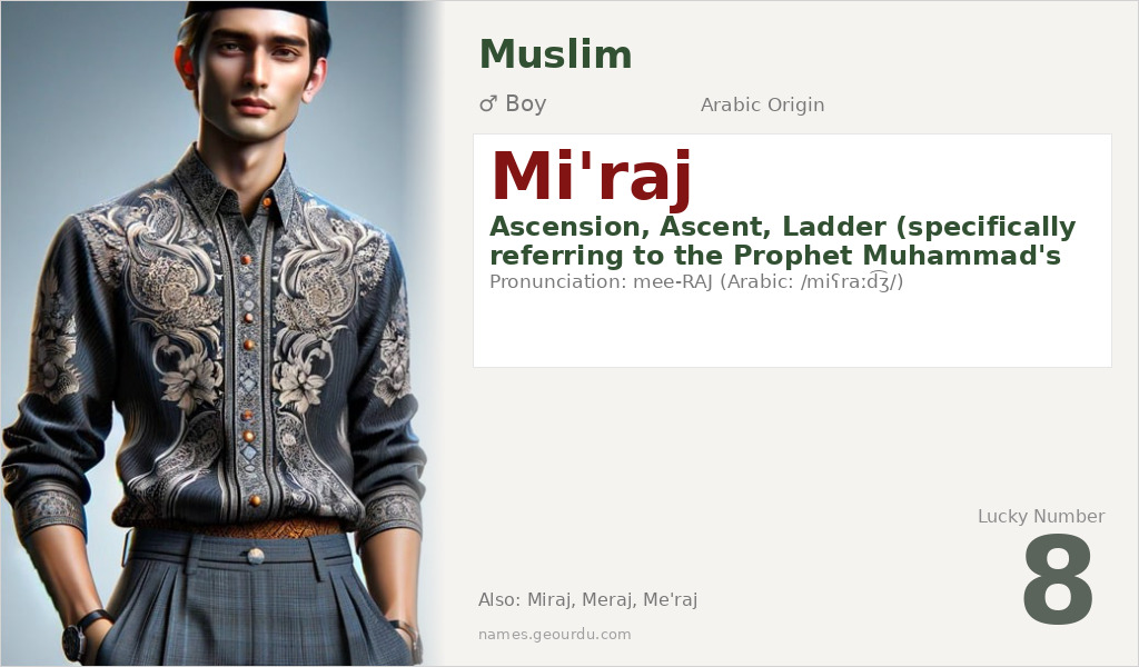 Mi'raj Name Meaning and Details